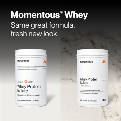 Whey Protein Isolate