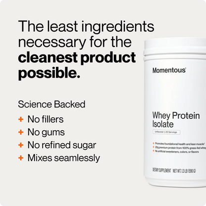 Whey Protein Isolate
