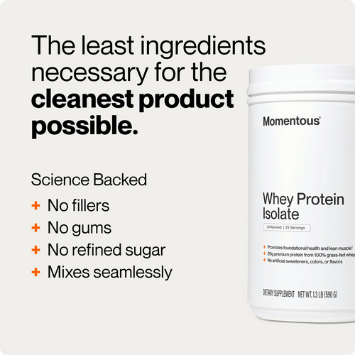 Whey Protein Isolate