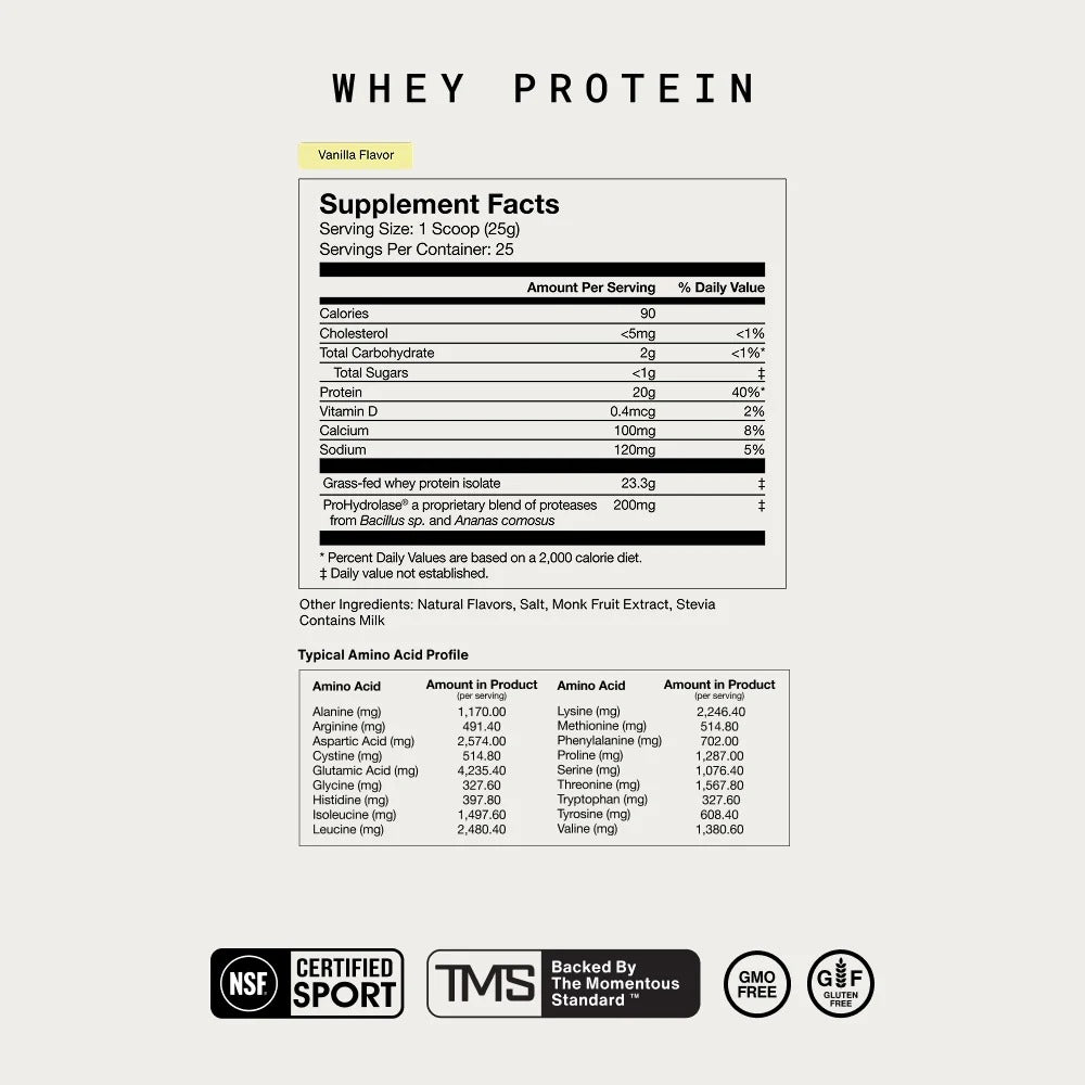 Whey Protein Isolate