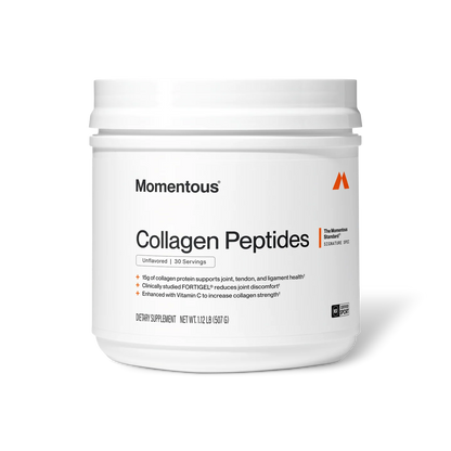 Collagen Peptides